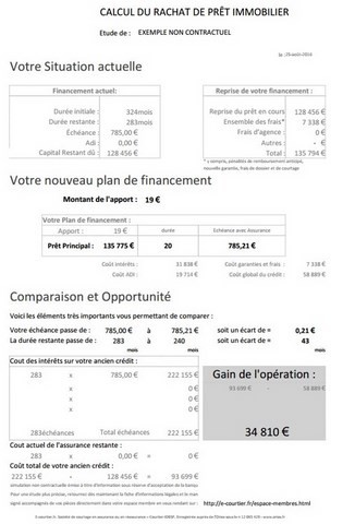 exemple Renégociation Prêt Aout 2016